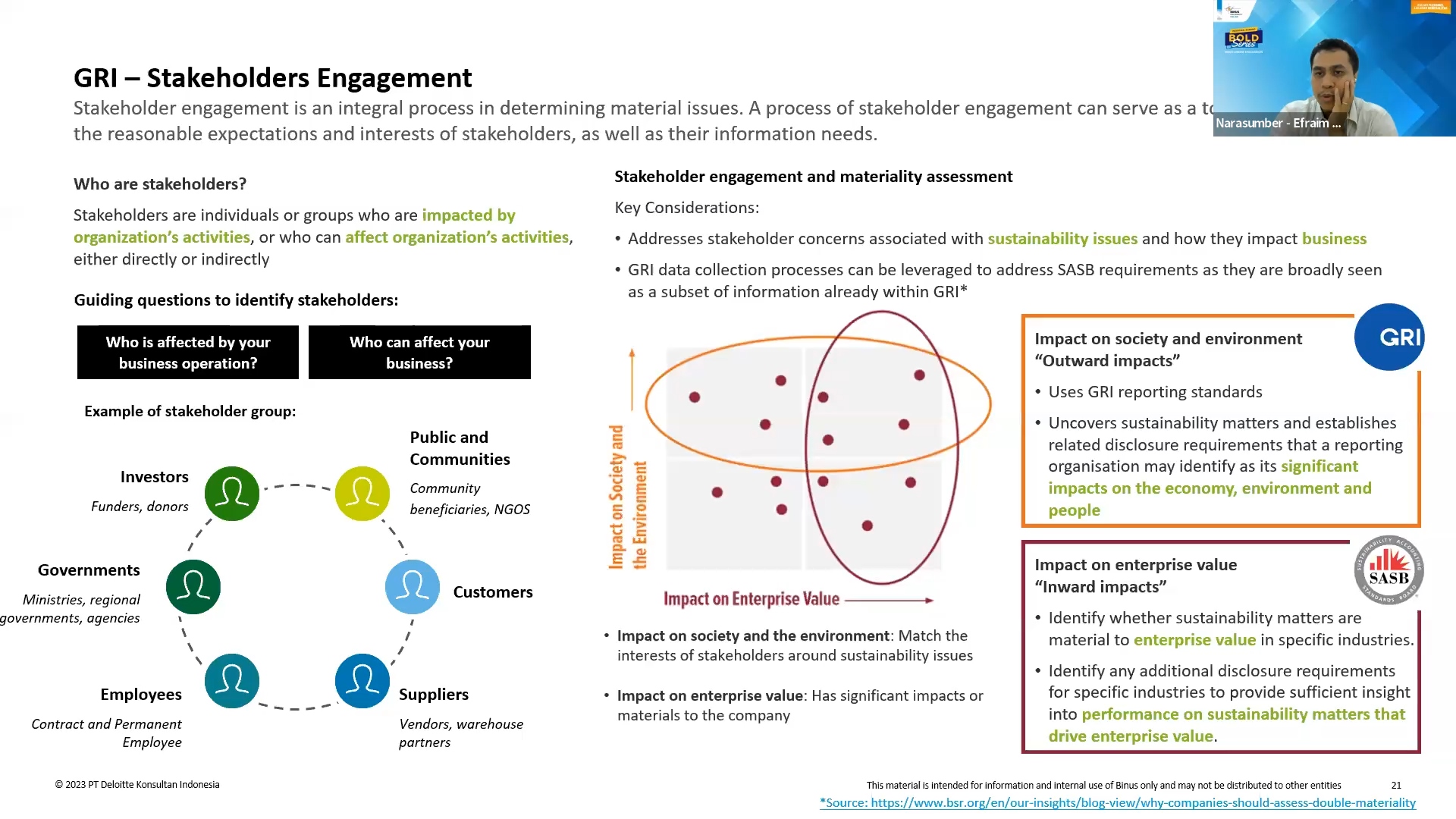 BOLD Series Industrial Sharing: Environmental, Social, Governance ...